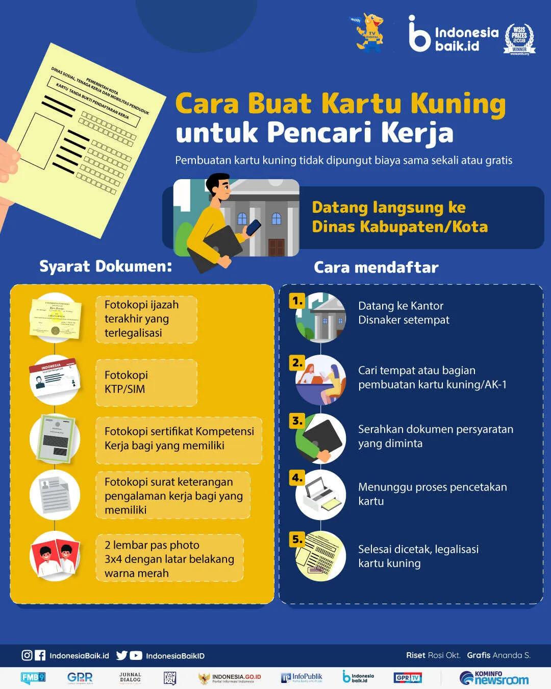 Cara Buat Kartu Kuning Bagi Pencari Kerja